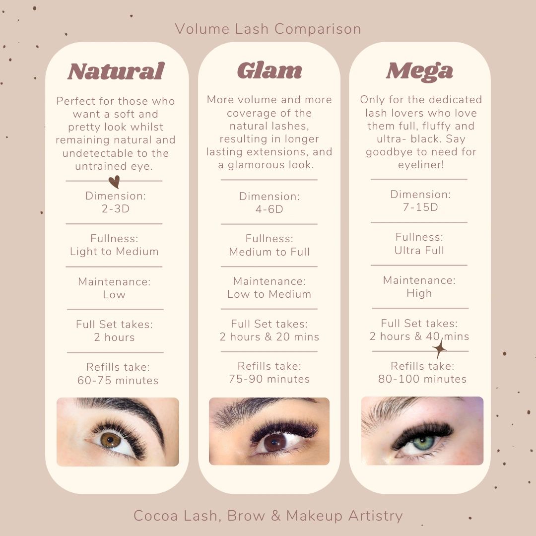 What S The Difference Between Natural Glam And Mega Volume